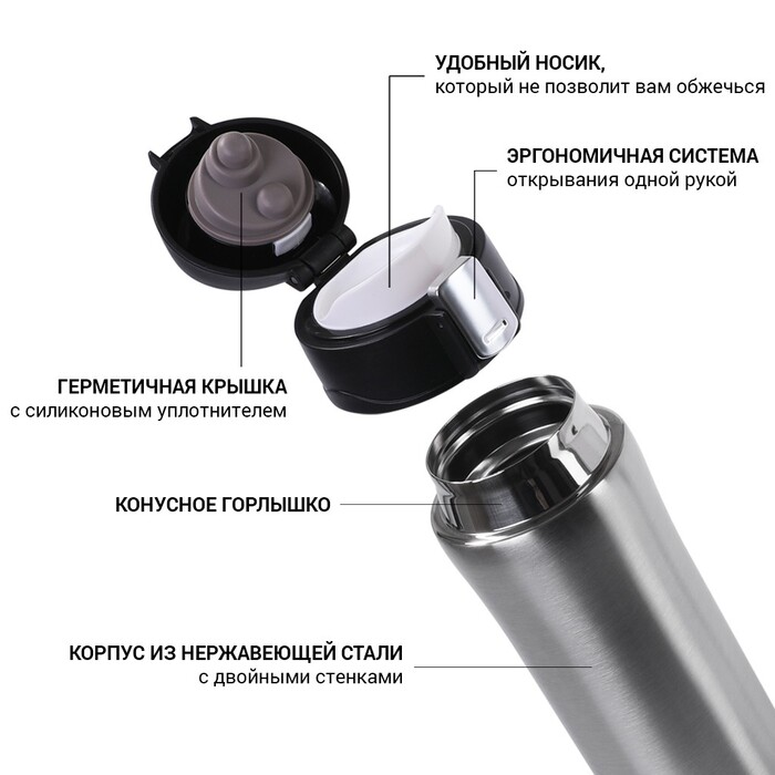 Термокружка для чая и кофе Fissman 420 мл (9815)