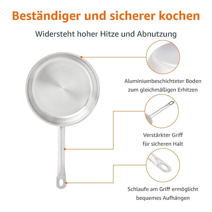 Набор 3-х сковородок 20, 24 и 30 см Amazon Basics