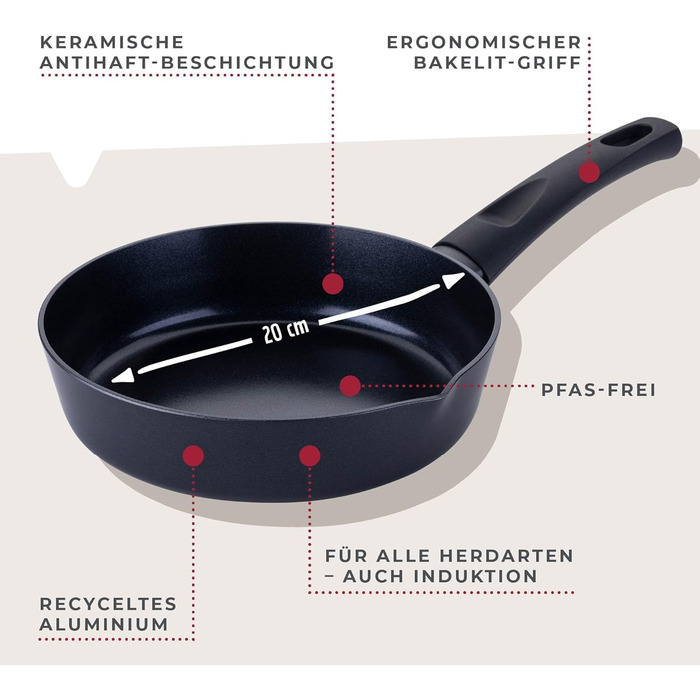 Сковорода 20 см глибока з керамічним покриттям, чорна Highrise Fackelmann