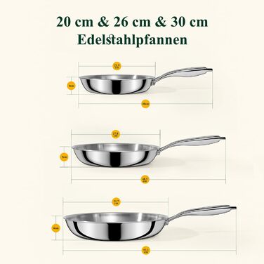 Набір сковорідок з нержавіючої сталі 20/26/30 см Terlulu