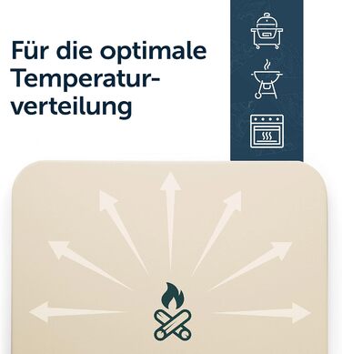 Камінь для піци Blumtal для духовки та гриля - прямокутний, виготовлений з кордієриту, витримує температуру до 900C - камінь для піци для хліба та піци 38 x 30 x 1,5 см