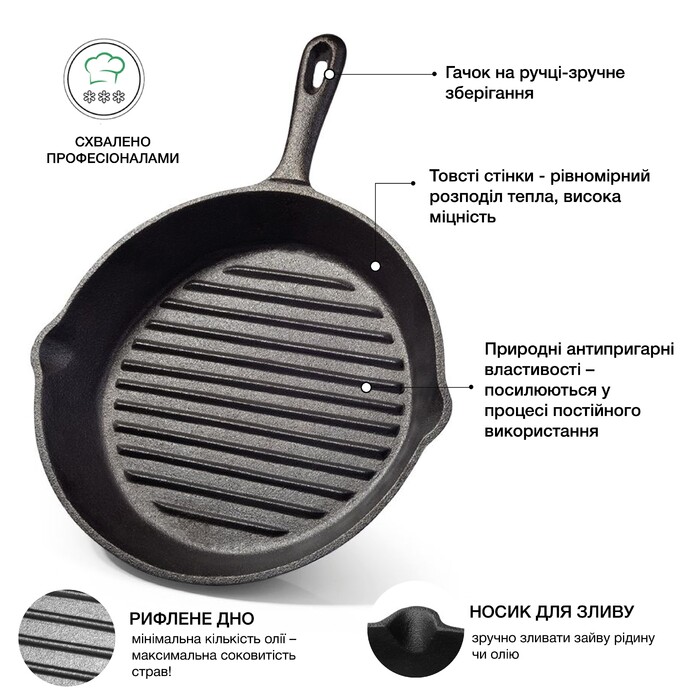 Сковорода-гриль Fissman 18x4 см (4067)