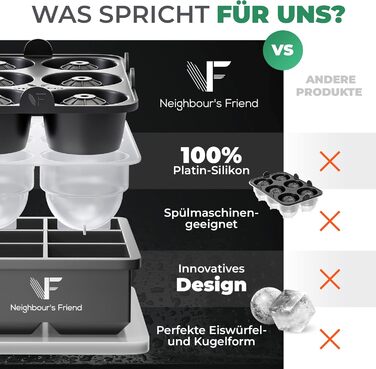 Набор формы для льда 4 шт Neighbour's Friend