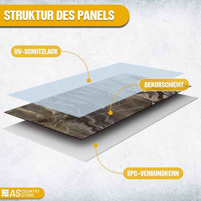 Стінові панелі AS Country Stone під мармур 60x120 см ПВХ-облицювання стіни з пластикових панелей для кухні, ванної кімнати тощо Панель кухонного фартуха (4 шт., Arebesceto Grigio)
