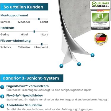 Самоклеящийся кухонный передник от брызгов 220 х 60 см danario