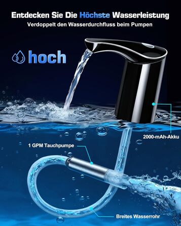 Потужний диспенсер для води з підзарядкою для 5-галонних пляшок Redsack