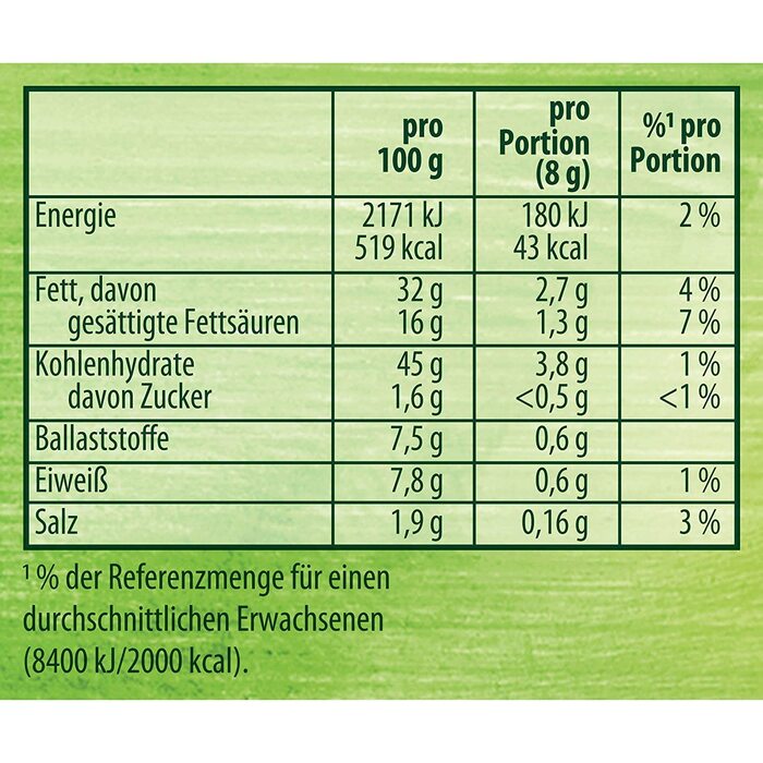 Салатні крутони Knorr з цибулею для смачного салату без додавання підсилювачів смаку 20 шт. по 25 г 1 г (20 шт.)