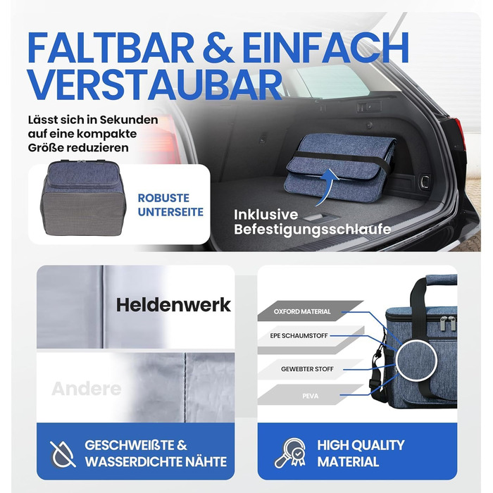 Маленька термосумка 10 л темно-синя HELDENWERK