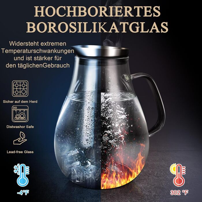 Скляний глечик з кришкою та широкою ручкою 2 л SUSTEAS