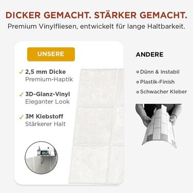 Самоклеющаяся премиальная плитка для кухни 30 x 30 см TRADEDOWNCO PEEL & STICK TILES