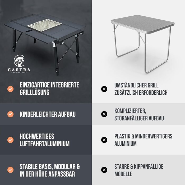 Кемпинговый стол со встроенным грилем Castra Camping Gear