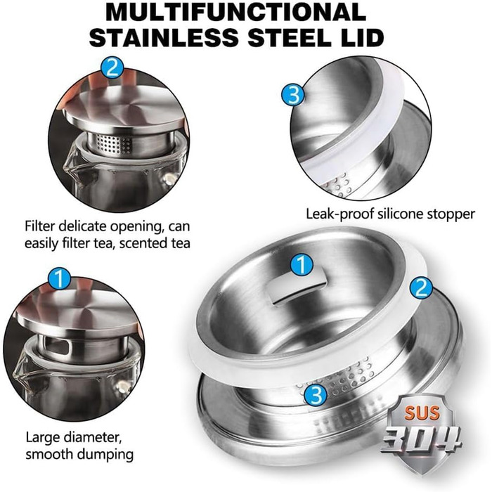 Стеклянный кувшин с крышкой для холодных и горячих напитков 1 л Sharemee