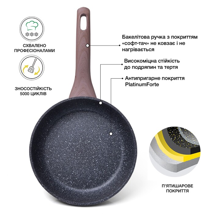 Сковорідка для смаження Fissman GRANDEE STONE 20x4,7 см (4416)