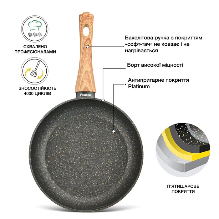 Сковорідка для смаження Fissman COSMIC BLACK 28x5,4 см (4343)