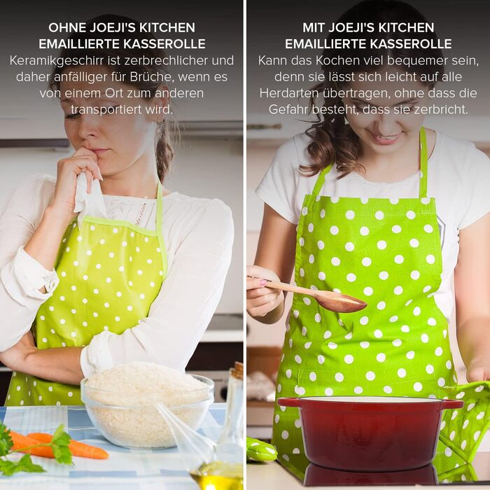 Чугунная форма для запекания 28 см/2,7 л красная joeji's Kitchen