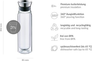 Термокувшин 750 мл alfi