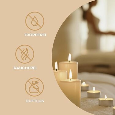 Чайні свічки, час горіння 8 годин, 200 шт. HORECA CANDLES