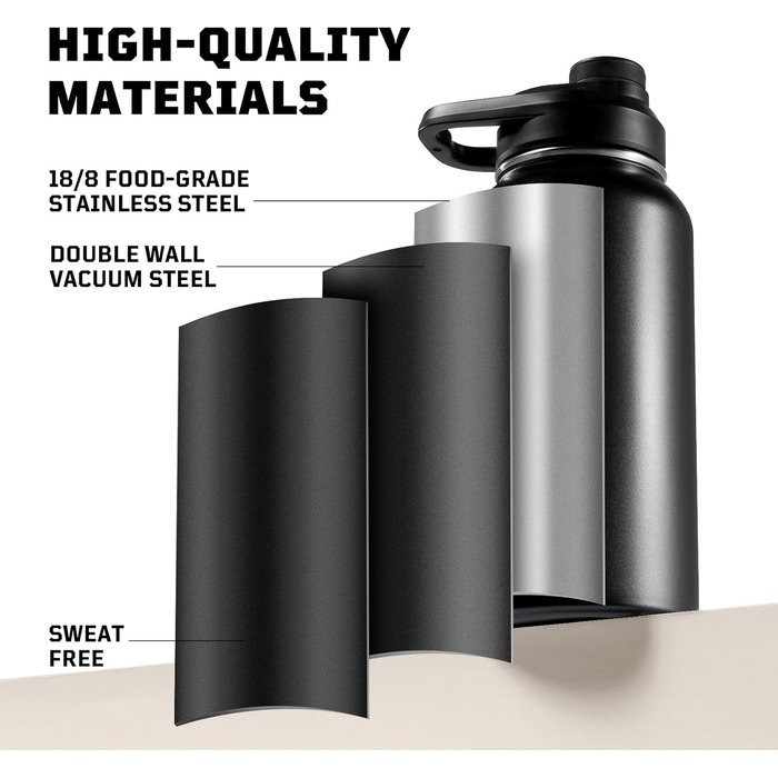 Термобутылка из нержавеющей стали 950 мл черный камуфляж OneTigris