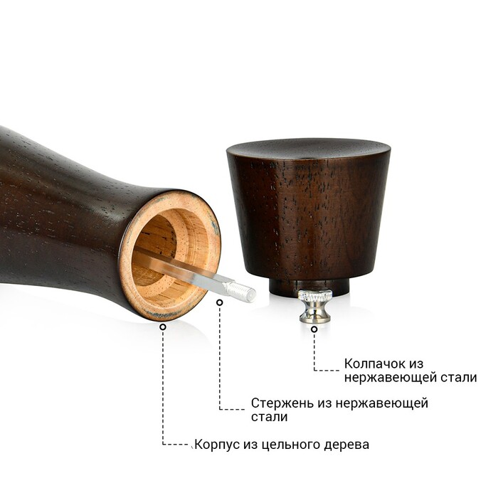 Мельница для соли и перца Fissman фигурная 11x5 см механическая (8086)