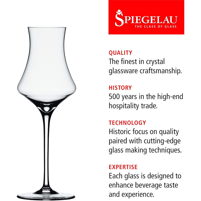 Набор бокалов для дижестива 190 мл, 4 предмета, Willsberger Anniversary Spiegelau