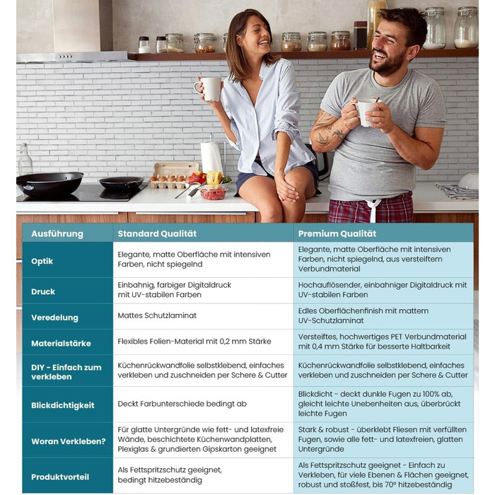 Самоклеюча кухонна панель - матова, преміальна бризкозахисна плівка 0,4 мм як доступна альтернатива склу, легке встановлення та очищення - висота 60 см - Дизайн Світло-сірий мармур 180 x 60 см (Біла плитка, Ш 60 см x В 60 см, 0,2 мм)