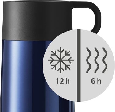 Термокружка 0,3 л, синя Impulse Travel Mug WMF