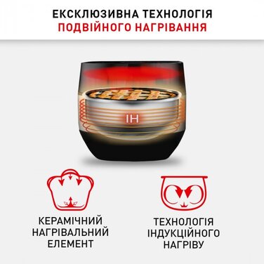 Мультиварка Tefal RK908A34 (6789325)