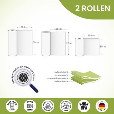 Рулоны плёнки 2 предмета 28 x 600 см culivac