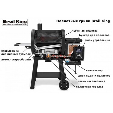 Гриль пелетний Broil King Regal Pellet 400, чорний