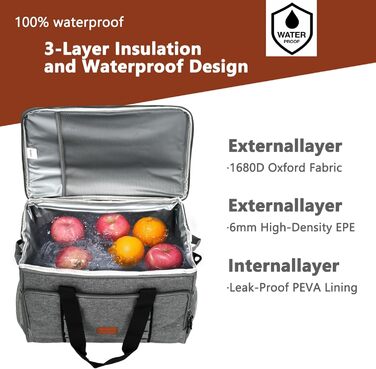 Термосумка для кемпинга 35 л BSDLZCH