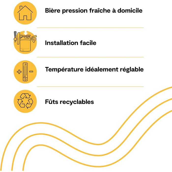 Диспенсер для розливу пива PerfectDraft