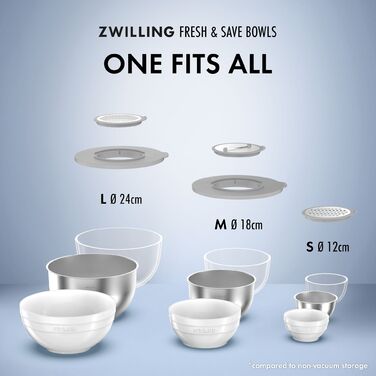 Набір мисок з вакуумними кришками, 4 предмети, білий Fresh & Save Zwilling