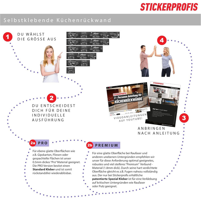 Кухонный фартук подходит для всех поверхностей 220 х 60 см StickerProfis