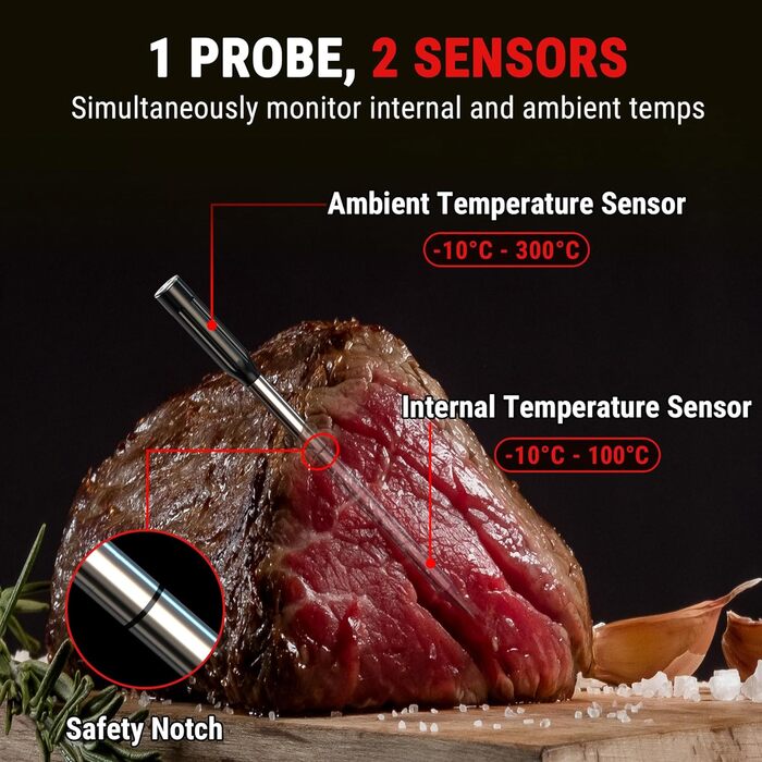 Термометр для мяса Thermo Pro TempSpike