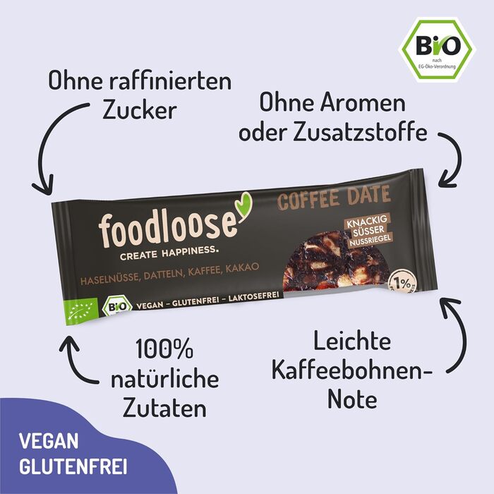 Органічні горіхові батончики fooloose Веганські органічні батончики без лактози та глютену, без рафінованого цукру Упаковка оптом із 6 різними сортами (24 батончики x 35 г) ука (упаковка з 24 шт.) (Кавові фініки, 24 шт. и (1 упаковка))
