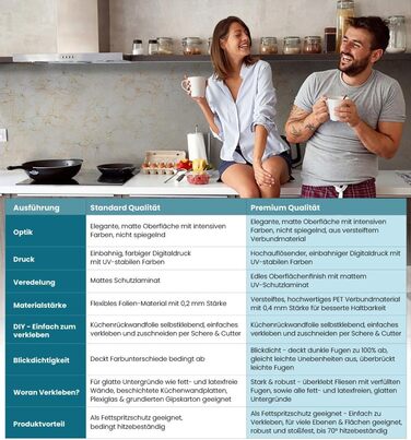 Самоклеючий кухонний фартух - матовий, жорстка плівка-бризкозахисний матеріал як доступна альтернатива склу, легке встановлення та очищення - висота 60 см - Дизайн Кам&39яна стіна чорного кольору 80 x 60 см (Бежевий мармур 02, Ш 340 см x В 60 см, 0,2 мм)