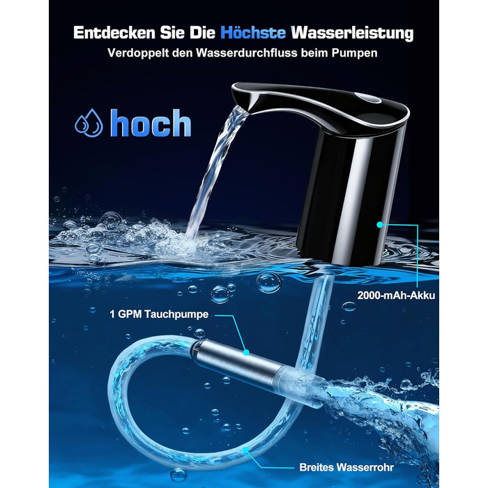 Потужний диспенсер для води з підзарядкою для 5-галонних пляшок Redsack