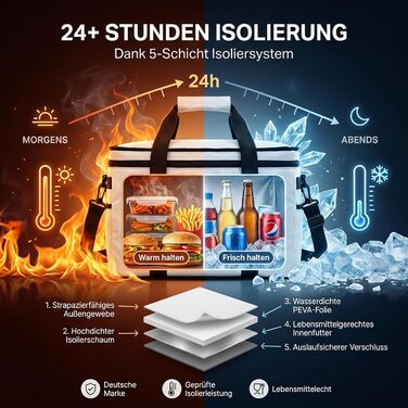 Термосумка 20 л five dots