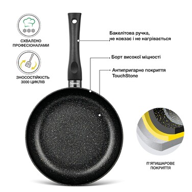 Сковорідка Fissman PROMO 28x5 см (4995)