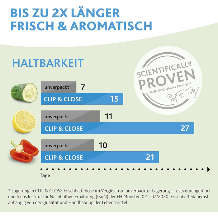 Набір контейнерів для зберігання продуктів EMSA Clip & Close, прямокутні, 5 x 0,8 л, коробки для зберігання, 100 герметичні, придатні для миття в посудомийній машині, морозильної камери та мікрохвильової печі, прозорі, сині, зроблені в Німеччині, N10307 (