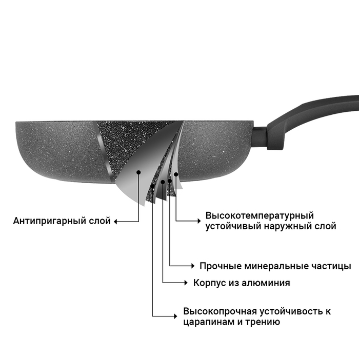 Глубокая сковорода Fissman GREY 26x4,8 см (4974)