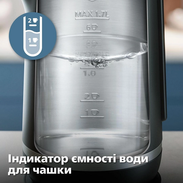 Электрочайник Philips HD9396/90 (6963222)