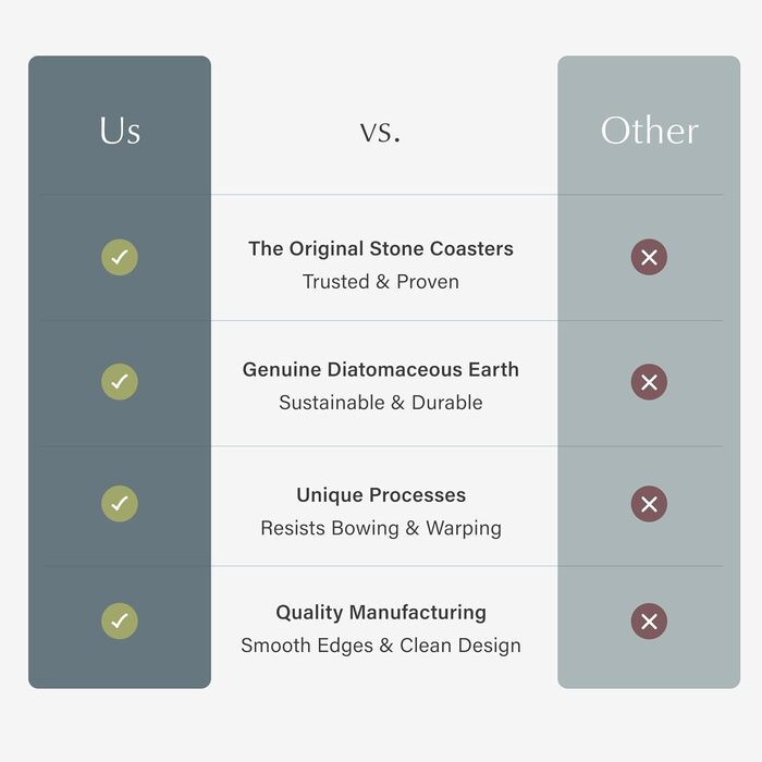 Набір кам’яних підставок під напої 4 шт Dorai