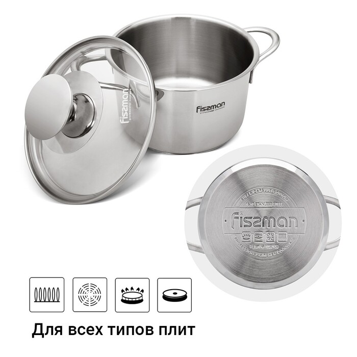Кастрюля со стеклянной крышкой 14 см 1,1л BAMBINO Fissman