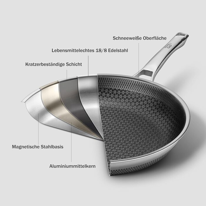 Сковорода 28 см SNOWCLAD