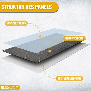 Стінові панелі AS Country Stone під мармур 60x120 см ПВХ-облицювання стіни з пластикових панелей для кухні, ванної кімнати тощо Панель кухонного фартуха (, Темний камінь)