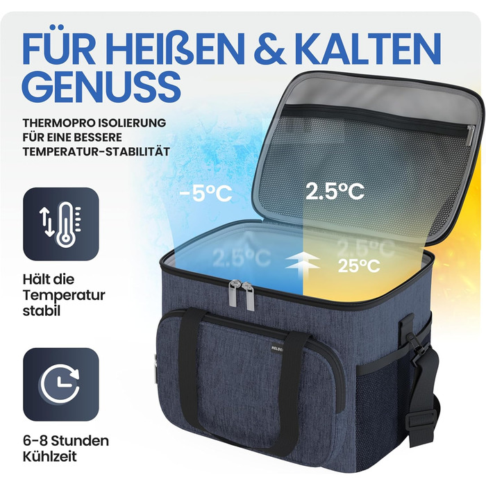 Маленька термосумка 10 л темно-синя HELDENWERK