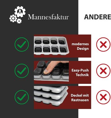 Форма для льоду 4 шт Mannesfaktur
