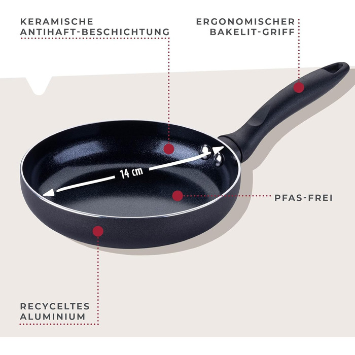 Сковорода 14 см з керамічним покриттям, чорна Highrise Fackelmann