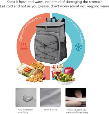 Термо-рюкзак Zerodis